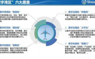 数据蓝海，港领中国—中国数据港评测，开辟数字转型新高地