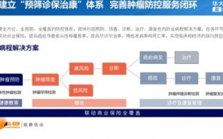 迅通数据引领大数据时代，构建智能未来新生态