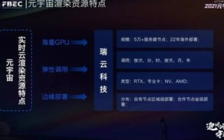 成都赛亚科技评测，解密智能科技评测的未来趋势与实际应用