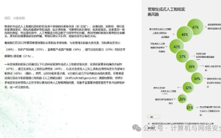 精准评测，洞悉东湖数据，透视数字化时代数据的奥秘