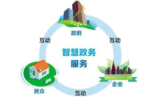 慧林网络，重塑互联网时代的便民桥梁