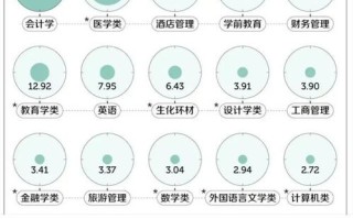 二个域名指向一个IP，对SEO的影响及内容重复问题解析
