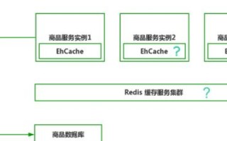 迅通网络使用体验，性能卓越，服务专业的网络解决方案