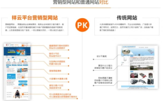 名站互联怎么样？探寻企业网站建设与数字营销的幕后英雄