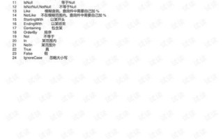 域名的详细命名规则是什么