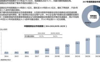 知名企业的域名回购策略，战略投资与品牌保护的双重考量