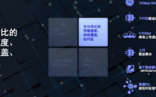 龙祥互联评测，解码数字化时代的连接力量