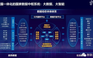 华联数据探秘，解锁大数据时代的商业智慧