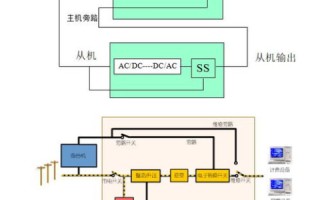 千度主机评测，深入剖析高性能服务器的心脏