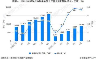 域名长短，影响、选择策略与未来趋势