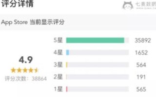 探索XP数据中心，性能、安全性与用户体验的综合考察