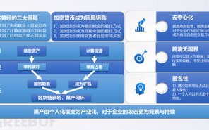 青叶云，高效、安全、可靠的云端解决方案