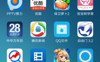 花生壳本地服务器正常访问，为何域名访问出现登陆用户名问题？
