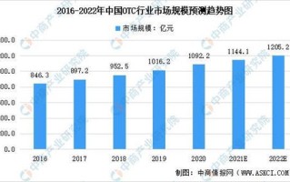 数据吧稳定性分析，保障数据安全与高效运行的多重策略