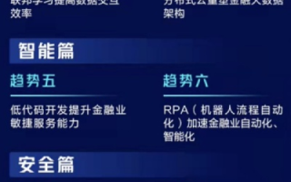破解数据天际线，天易数据揭露新时代的未知与挑战
