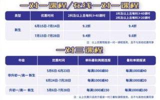 在北龙中网注册域名的优势，安全、高效与全球信赖的选择