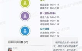 天使互联—稳定、可靠的生活保障