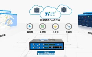 物联网域名，解锁智能设备管理的关键