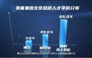 易趣网络科技，打造高效便捷的数字化解决方案引领者