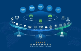 深度剖析，久诺互联的稳定性与用户信赖的基石