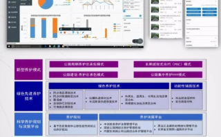 搭建智慧之桥，深入探索思派尔数据官网的全面数据解决方案