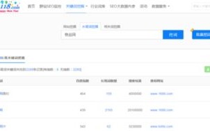 为什么百度对wang这种域名的网站收录较差？