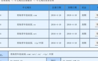 有人打电话说公司网站域名到期了怎么办？