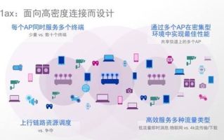 哈帮网络稳定性解析，从用户体验到技术运维的深度探讨