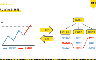 站长互联，掌握关键要素，提升服务质量和用户体验的详细解析