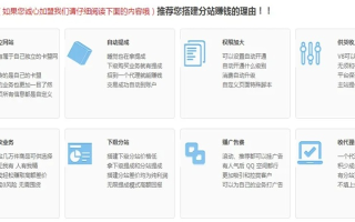 卡盟子站域名，后续费用与维护解析