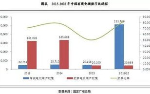 心仪数据，探寻数字时代的稳定性与可靠性