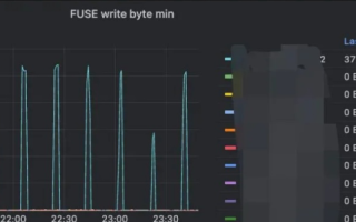全面评测Yerhost.com香港VPS，速度、稳定性与性价比的完美结合