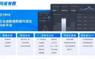 易互联数据是否稳定？全面解析与评测