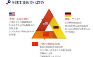 海讯互联，连接智能设备，为人们生活带来数字变革