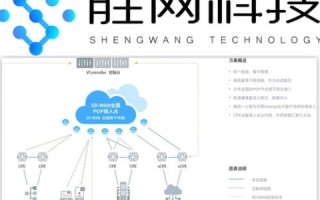 服务器托管，全面准备与注意事项指南