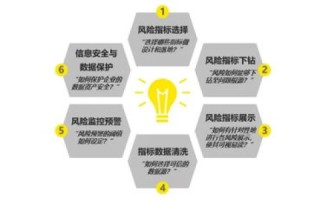亿华互联云主机，一次引领数字化转型的云上之旅