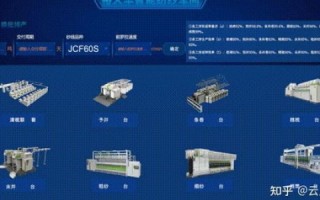 无忧数据怎么样，打通数据治理的最后一公里，提高企业决策智能化水平