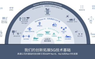 世通互联，重塑通信新生态的桥梁