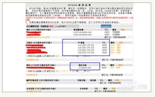 申请个人域名与购买空间，打造个人在线品牌的基石