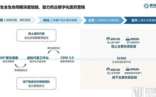 蓝易云官网，卓越云服务平台，助力企业高效运营