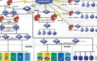 虚拟主机的实现方式及其在现代Web开发中的应用