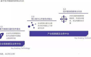 中域频道，探究其应用现状与用户体验