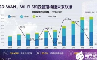 博凯科技，创新驱动发展，打造智能未来新生态