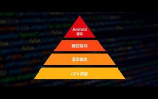 创恒互联评测，重塑数字时代的信息边界与用户体验革命