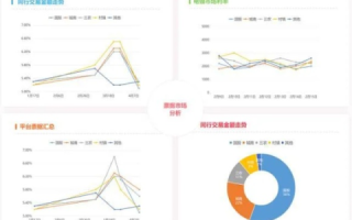 爱萍数据是否可靠？使用体验分析与深度评测