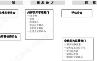 如何用SEO角度看待域名的价值潜力