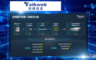 拓维数据官网，卓越数据服务引领未来科技走向