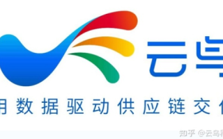 云端筑梦，蒙鸟云官网引领数字化音乐创作新时代
