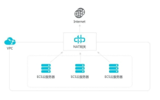 云服务器哪家数据安全性好，深度解析与评测