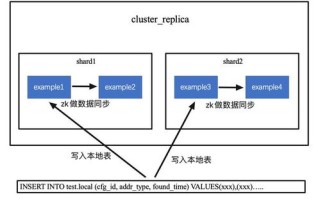 悠悠数据，稳定性与可靠性探讨及其实践策略